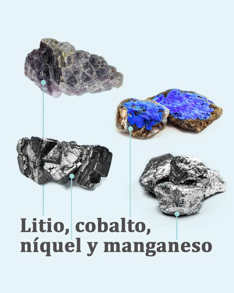 Litio, cobalto, níquel y manganeso